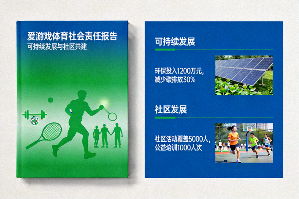爱游戏体育社会责任报告封面与核心内容展示 - 强调可持续与社区发展