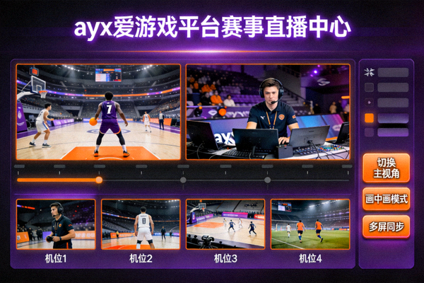 ayx爱游戏平台赛事直播中心多机位切换功能界面